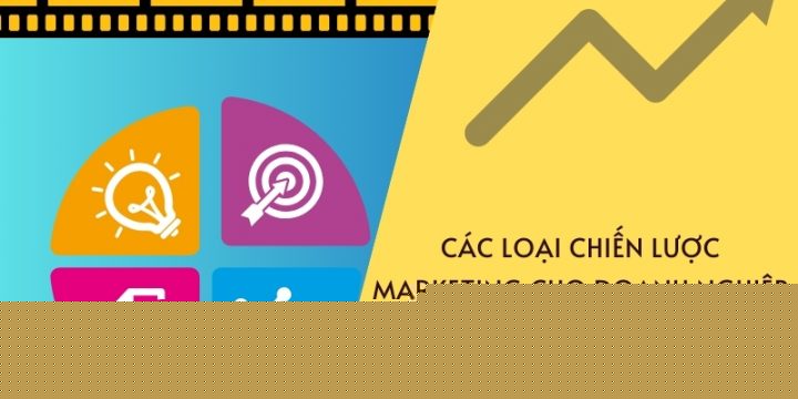 Các Loại Chiến Lược Marketing Cho Doanh Nghiệp Và Cách Xây Dựng Hiệu Quả 